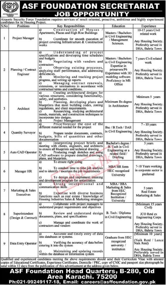 Airports Security Force ASF Foundation Jobs 2024