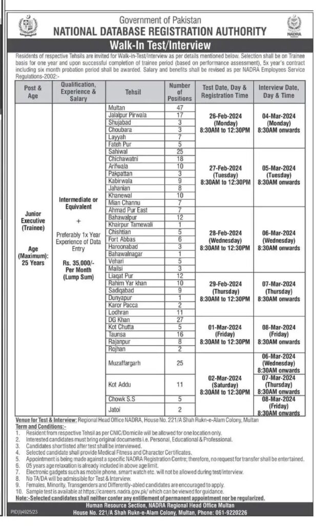 NADRA Regional Head Office Multan Jobs 2024