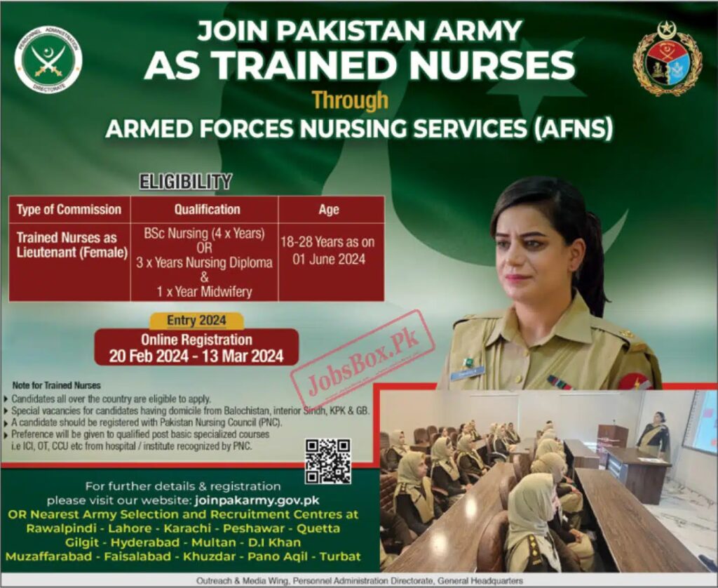 Pakistan Army Nursing Jobs 2024